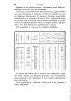 giornale/PUV0129533/1886/v.2/00000044