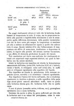 giornale/PUV0129533/1886/v.2/00000055