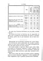 giornale/PUV0129533/1886/v.2/00000058