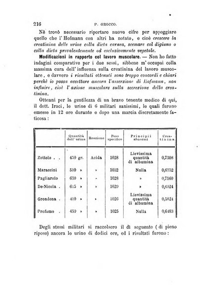 Annali di chimica e di farmacologia