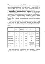 giornale/PUV0129533/1886/v.2/00000228