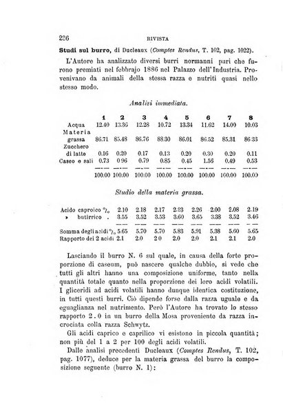 Annali di chimica e di farmacologia