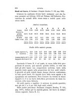giornale/PUV0129533/1886/v.2/00000248