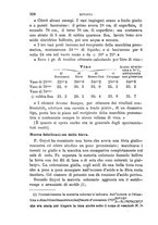 giornale/PUV0129533/1886/v.2/00000324
