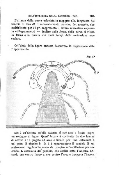 Annali di chimica e di farmacologia