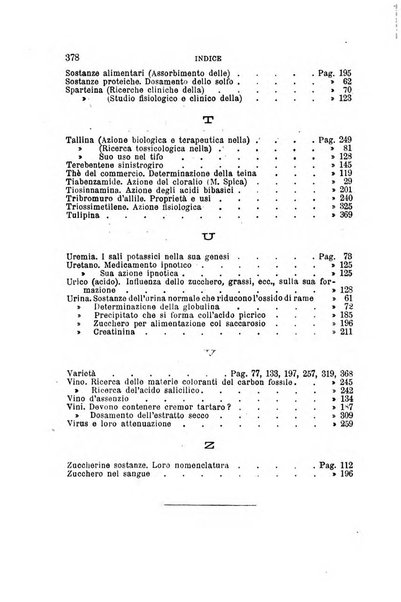 Annali di chimica e di farmacologia