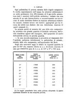 giornale/PUV0129533/1887/v.1/00000078