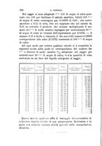 giornale/PUV0129533/1887/v.1/00000170