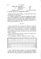 giornale/PUV0129533/1888/v.1/00000026