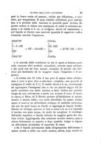 giornale/PUV0129533/1888/v.1/00000035