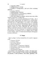 giornale/PUV0129533/1888/v.1/00000042