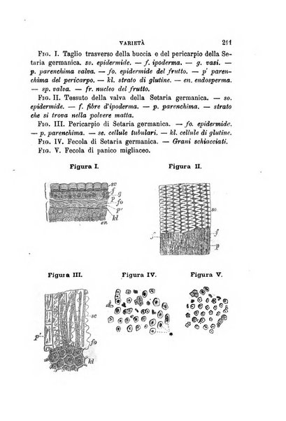 Annali di chimica e di farmacologia