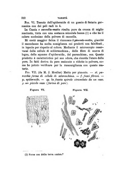 Annali di chimica e di farmacologia