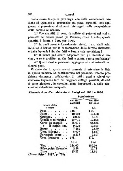 Annali di chimica e di farmacologia