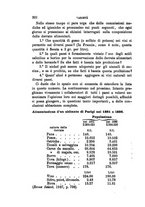 giornale/PUV0129533/1888/v.1/00000322