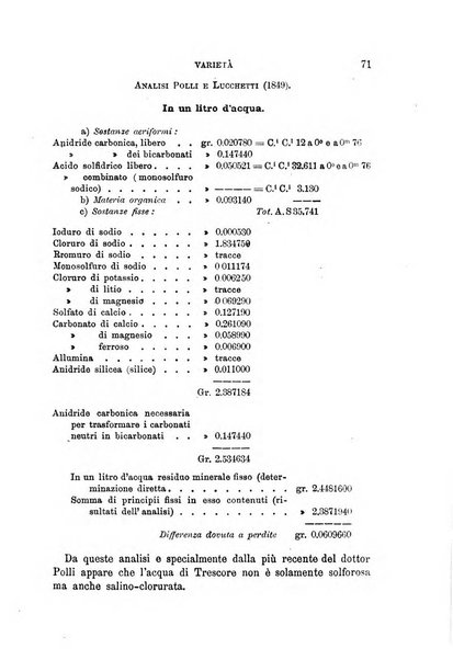 Annali di chimica e di farmacologia