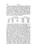 giornale/PUV0129533/1888/v.2/00000130