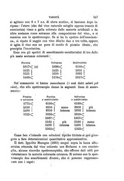 Annali di chimica e di farmacologia