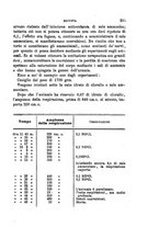 giornale/PUV0129533/1888/v.2/00000223
