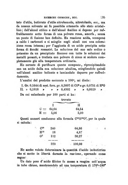 Annali di chimica e di farmacologia