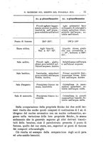 giornale/PUV0129533/1889/v.1/00000017