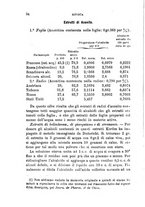 giornale/PUV0129533/1889/v.1/00000040