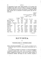 giornale/PUV0129533/1889/v.1/00000048