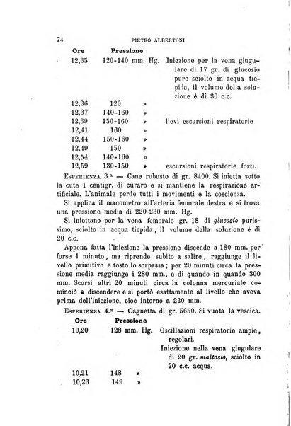 Annali di chimica e di farmacologia