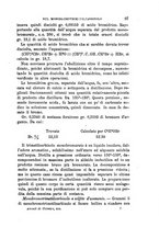 giornale/PUV0129533/1889/v.1/00000107