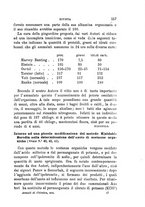 giornale/PUV0129533/1889/v.1/00000275