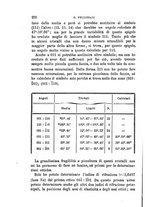 giornale/PUV0129533/1889/v.1/00000314