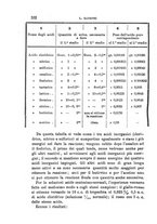 giornale/PUV0129533/1889/v.1/00000358