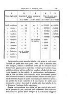 giornale/PUV0129533/1889/v.1/00000359