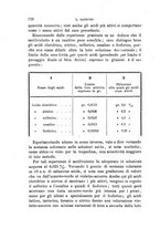 giornale/PUV0129533/1889/v.1/00000364