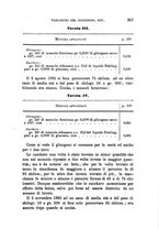 giornale/PUV0129533/1889/v.1/00000383