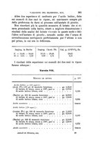 giornale/PUV0129533/1889/v.1/00000387
