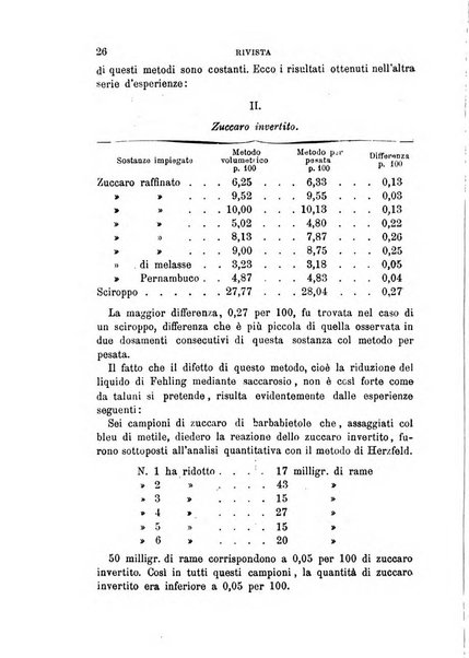 Annali di chimica e di farmacologia