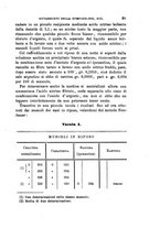 giornale/PUV0129533/1889/v.2/00000101