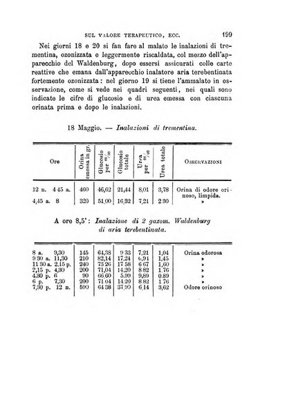 Annali di chimica e di farmacologia