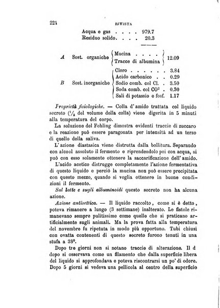 Annali di chimica e di farmacologia