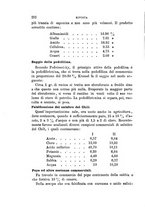 giornale/PUV0129533/1889/v.2/00000314