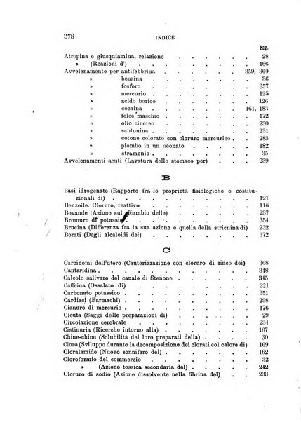 Annali di chimica e di farmacologia