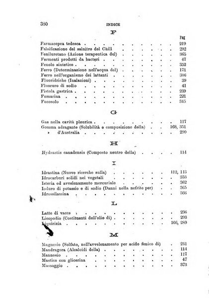 Annali di chimica e di farmacologia