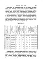 giornale/PUV0129533/1890/v.1/00000035