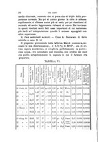 giornale/PUV0129533/1890/v.1/00000036