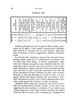 giornale/PUV0129533/1890/v.1/00000044