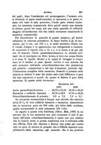 giornale/PUV0129533/1890/v.1/00000285