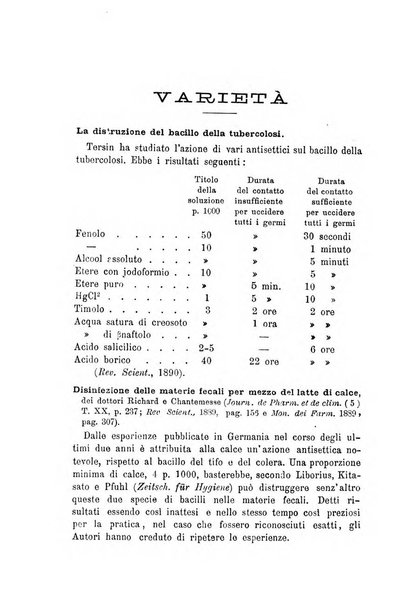 Annali di chimica e di farmacologia