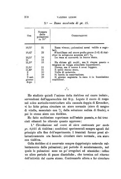 Annali di chimica e di farmacologia