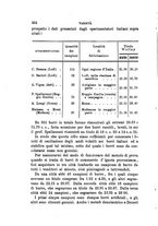 giornale/PUV0129533/1890/v.1/00000432